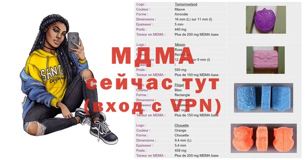 а пвп мука Медвежьегорск